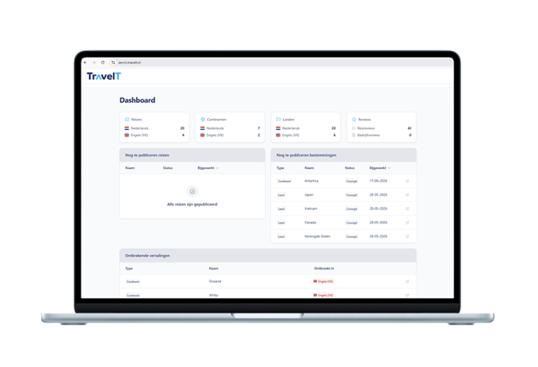TravelT dashboard